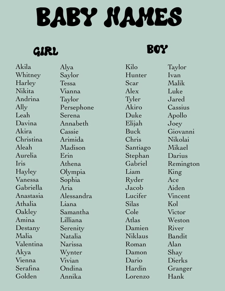 1000 Nombres Para Niños