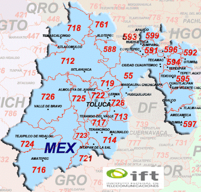 56 Country Code