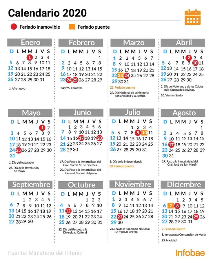 8 De Diciembre Feriado 2020 2022