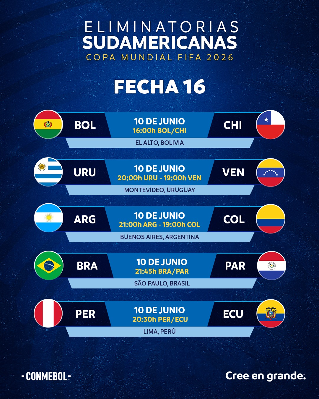 A Que Hora Juega Uruguay