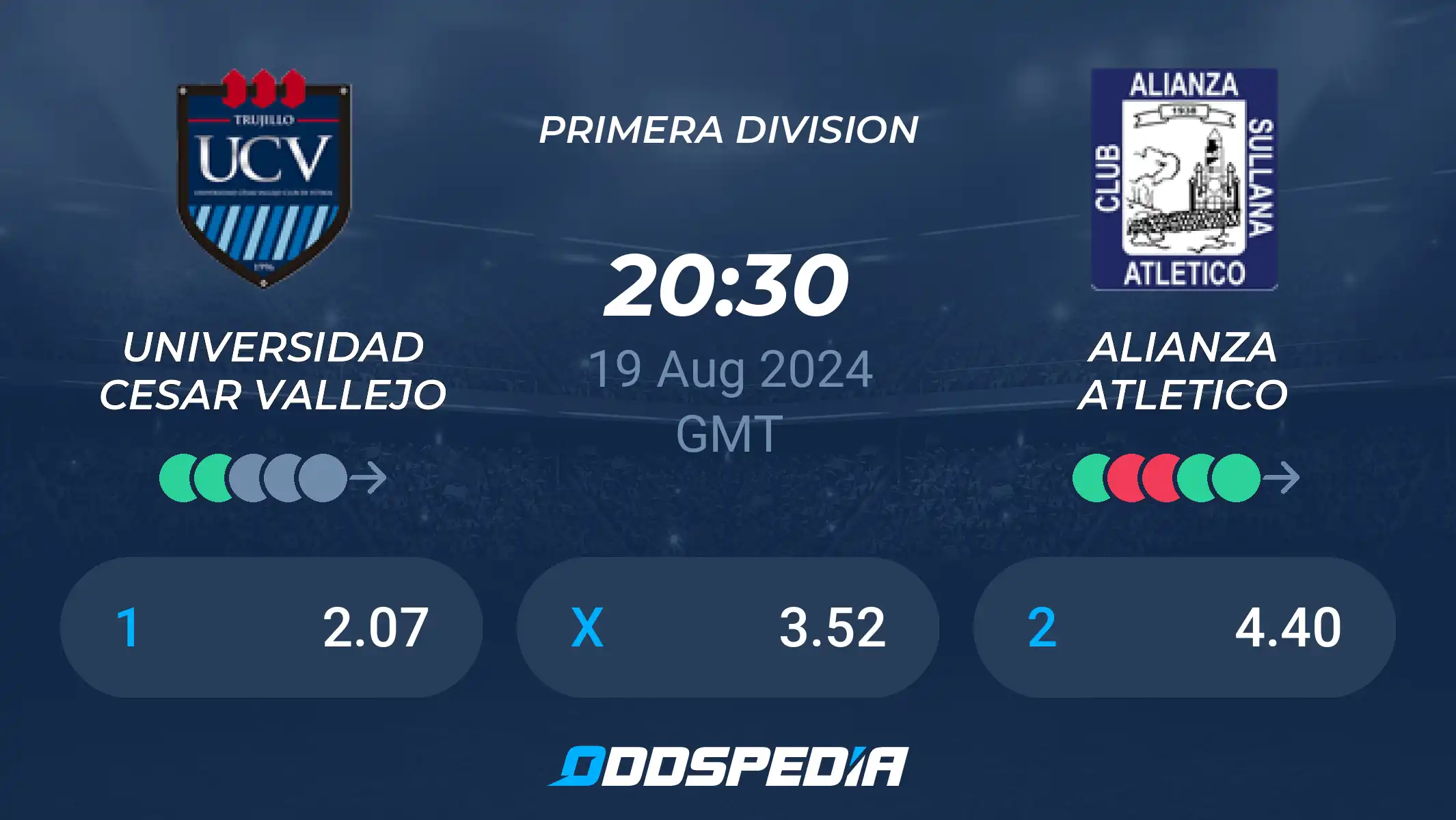 Alianza Atletico Vs Cesar Vallejo