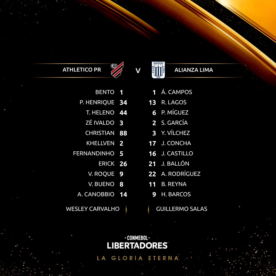 Alineaciones De Alianza Lima Contra Paranaense