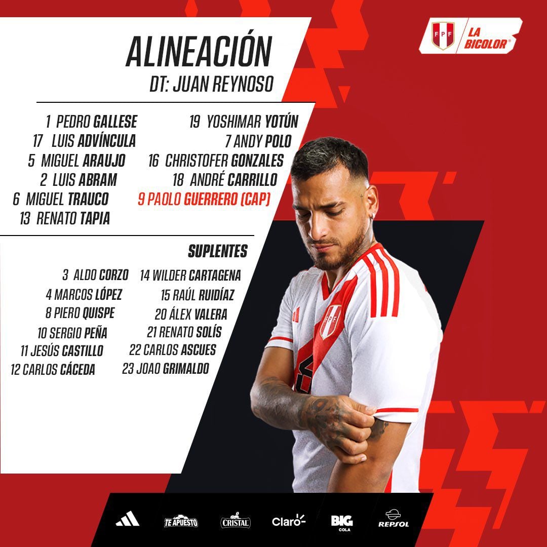 Alineaciones De Perú Sub-20 Contra Paraguay Sub-20