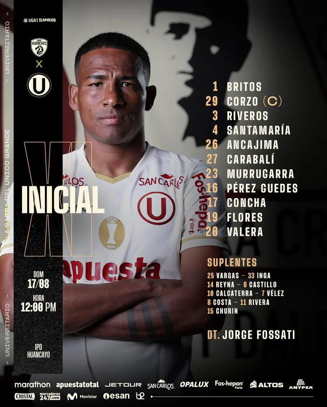 Alineaciones De Sport Huancayo Contra Club Universitario De Deportes