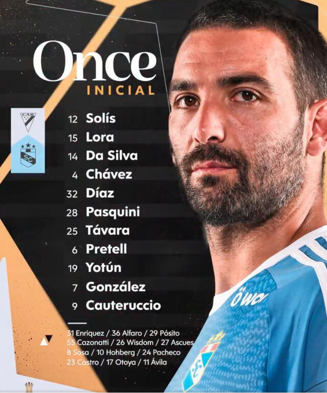 Alineaciones De Sporting Cristal Contra Always Ready