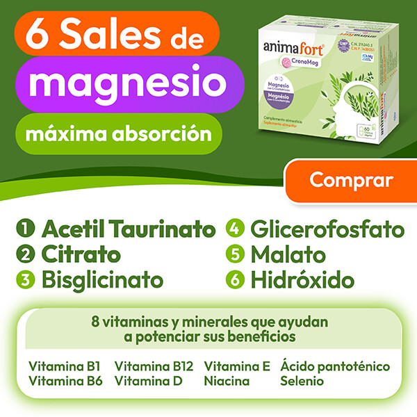 Beneficios Del Citrato De Magnesio