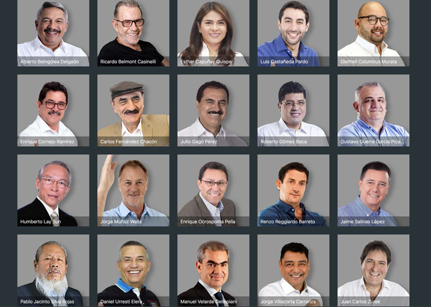 Candidatos Alcaldia De Lima 2022