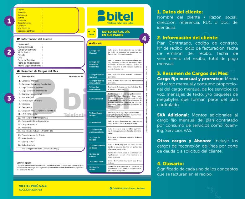 Como Saber El Numero De Bitel 2021