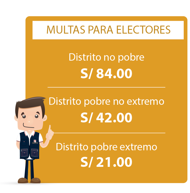 Como Saber Si Tengo Multa Por No Votar