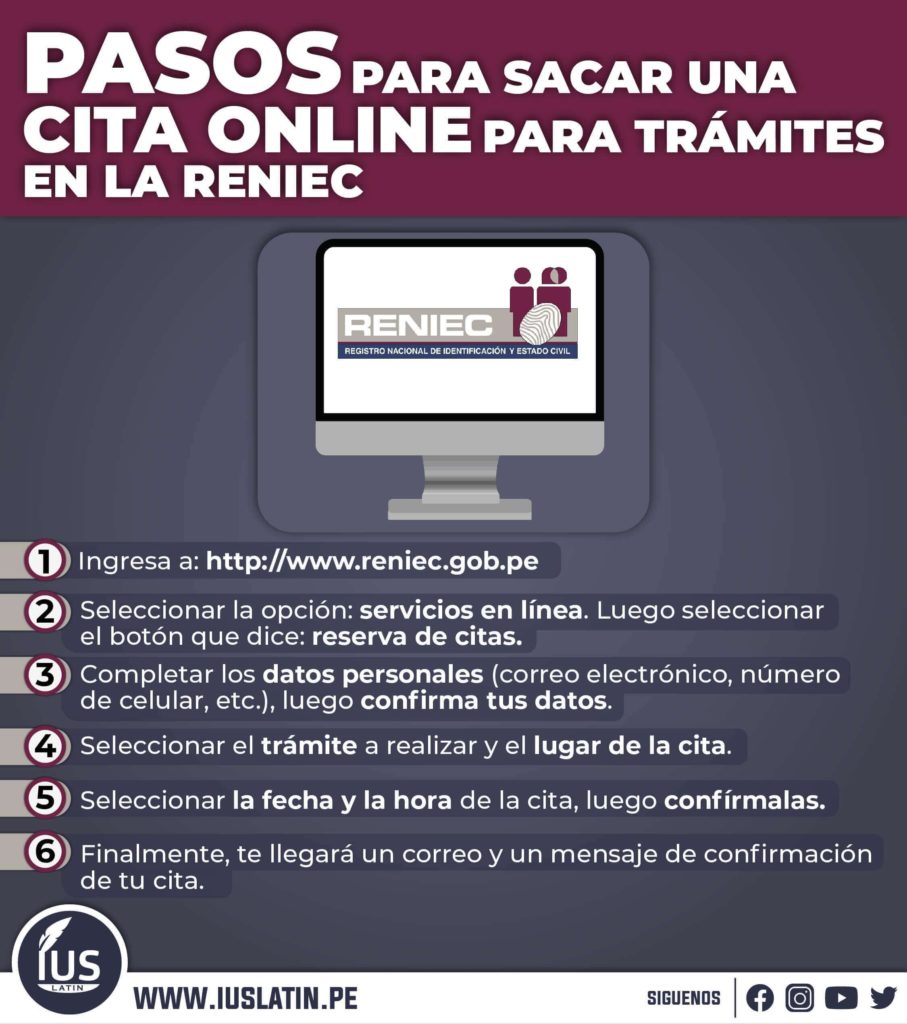 Como Sacar Cita Para La Reniec