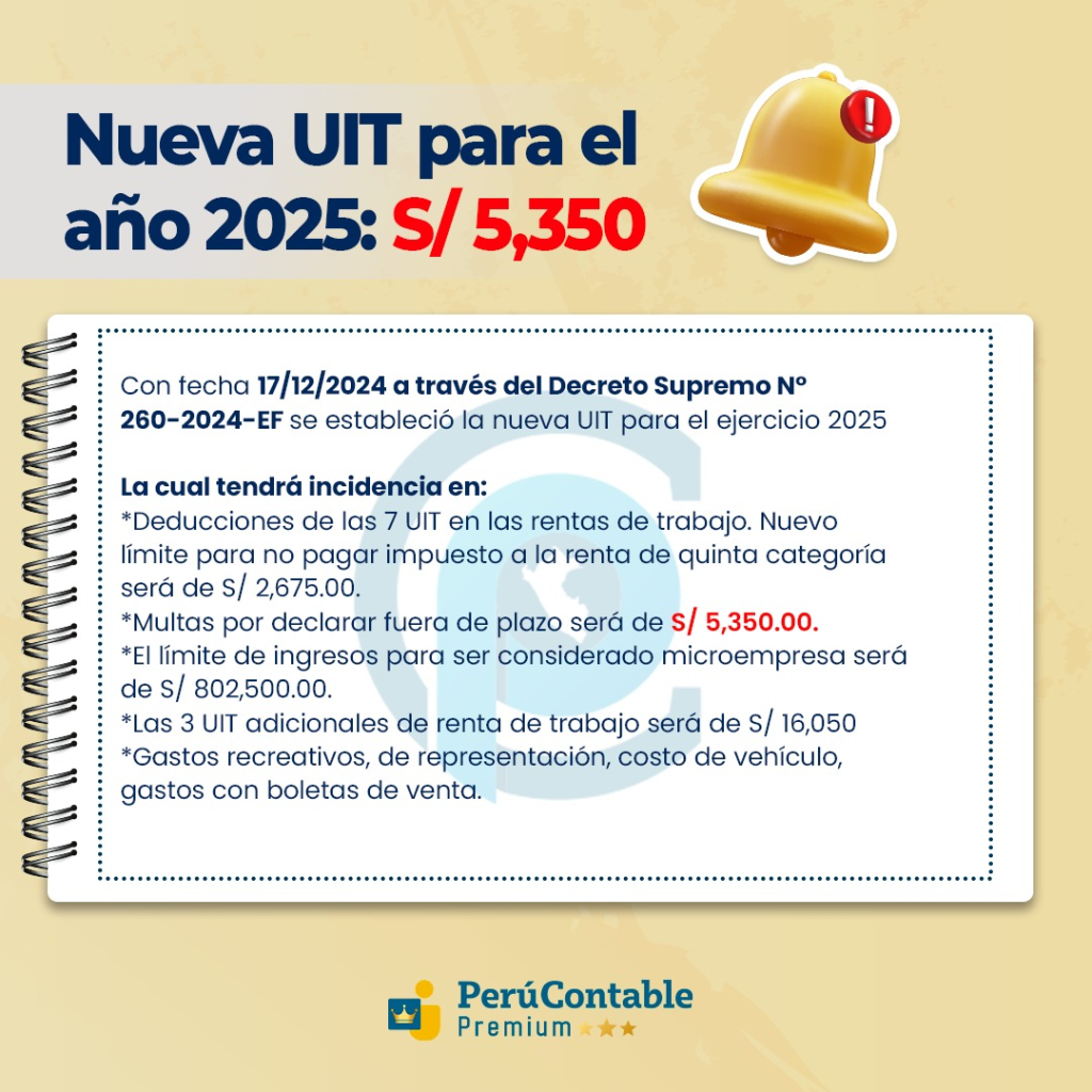 Como Se Calcula La UIT