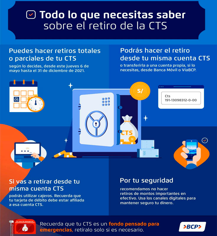 Como Se Cuanto Tengo En Mi Cts