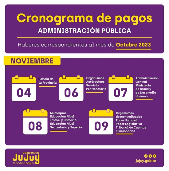 Cronograma De Pagos Octubre 2023