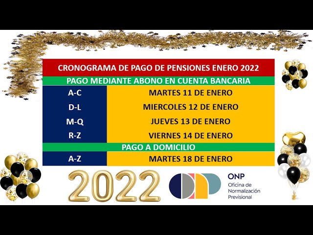 Cronograma De Pagos Onp 2022