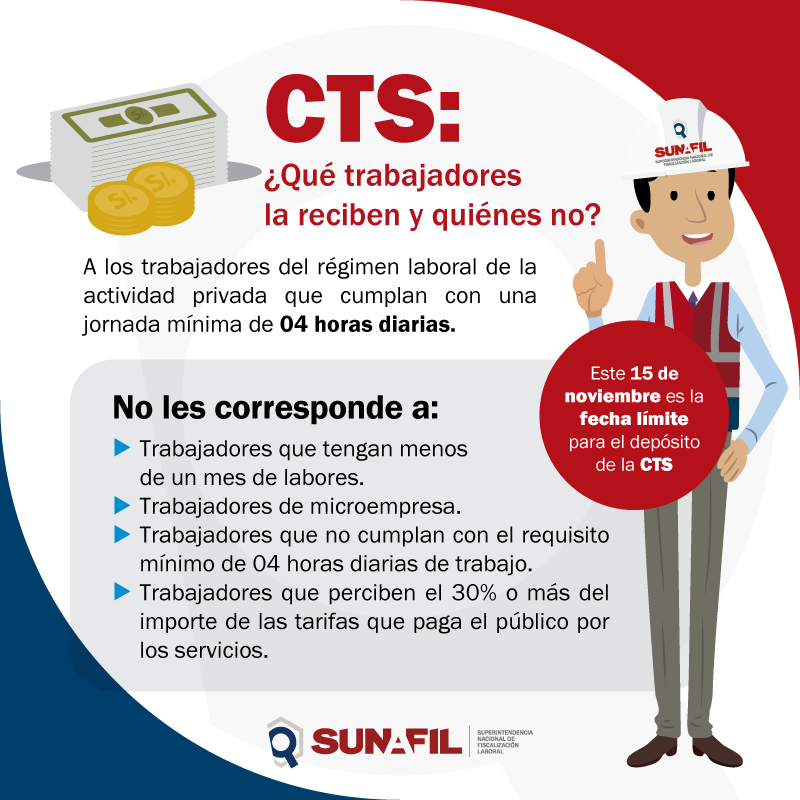 Cts 2022 Se Puede Retirar