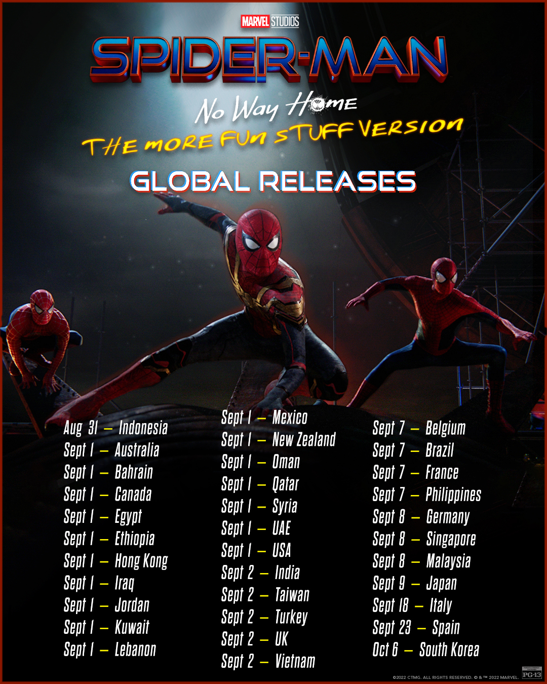 Cuando Se Estrena Spider-man: No Way Home En Perú