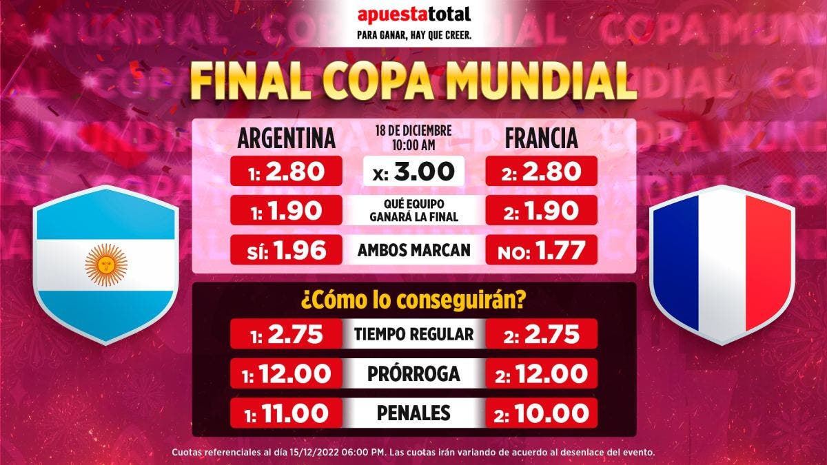Cuanto Paga Argentina Vs Francia