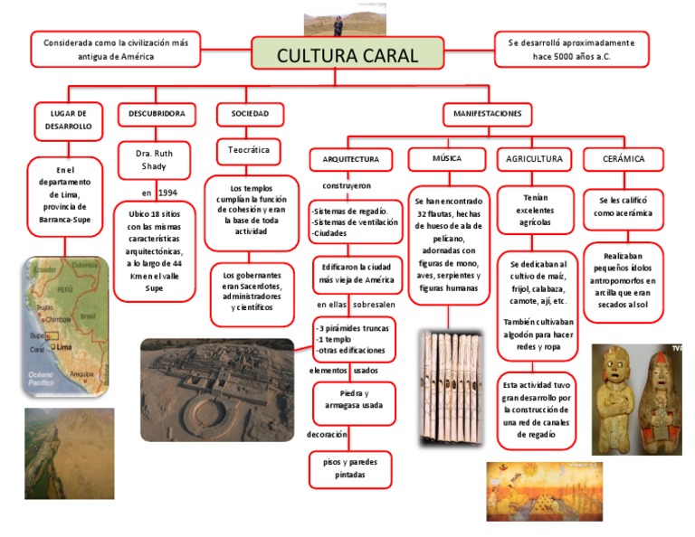 Cultura Caral Resumen