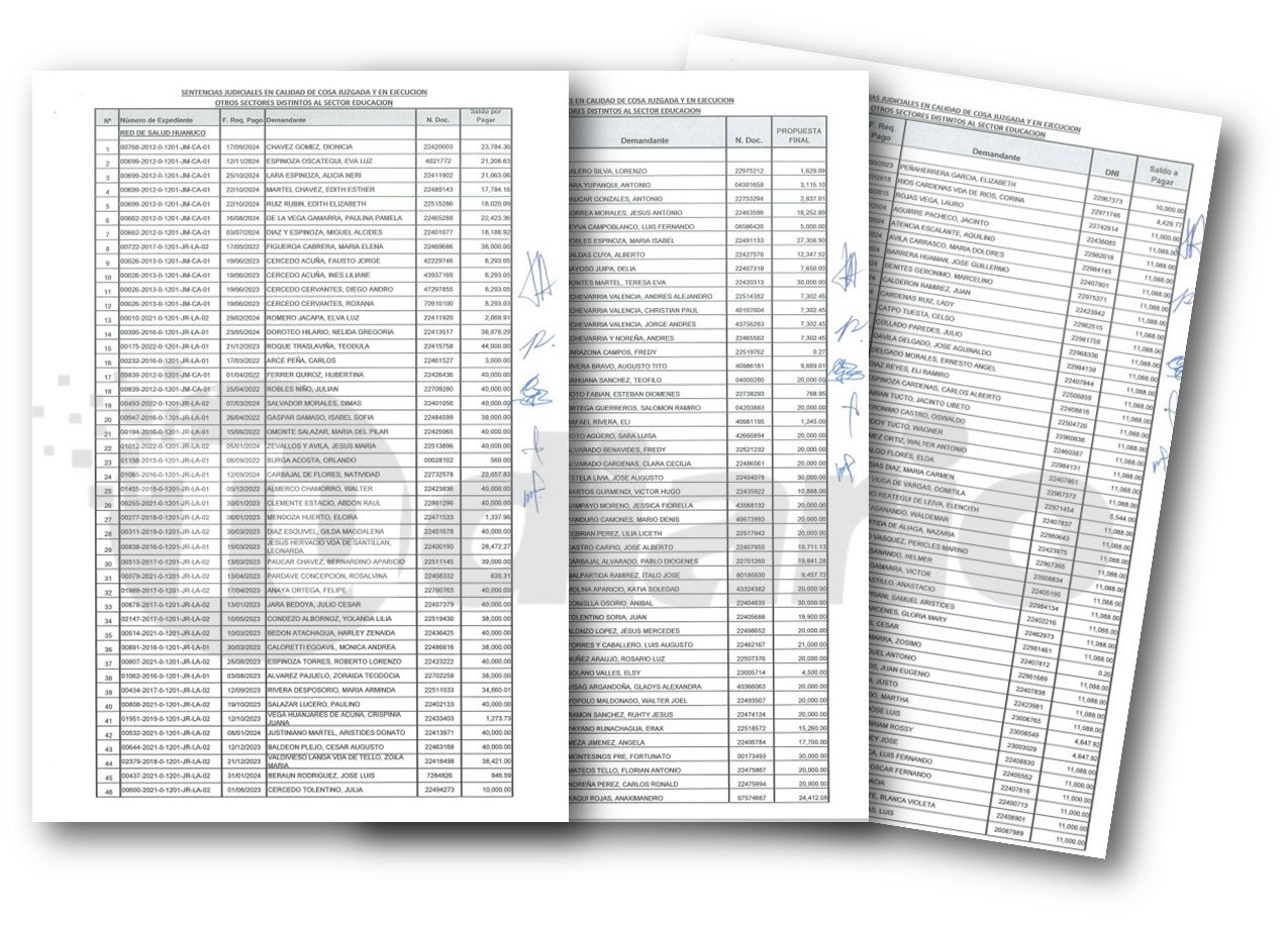 Deuda Social 2024 Huanuco