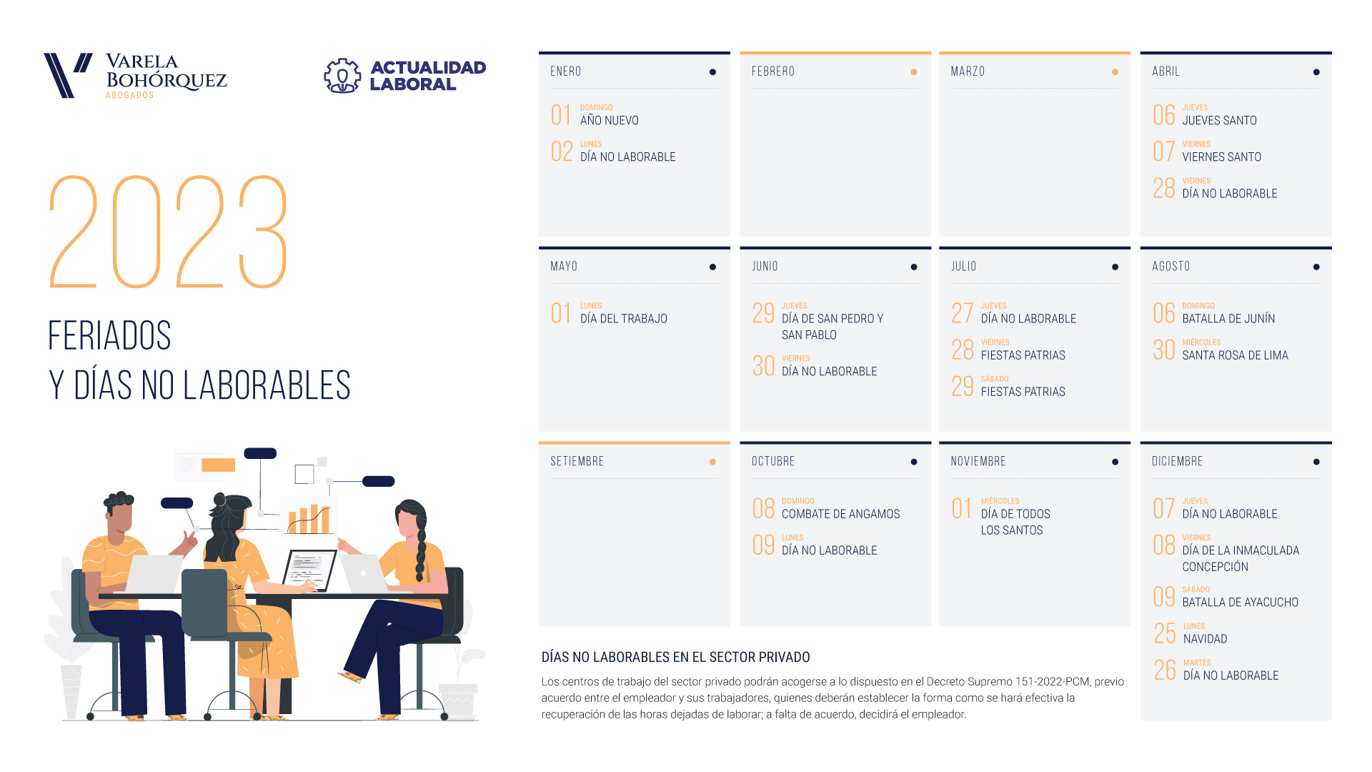Dias No Laborables 2023 Peru