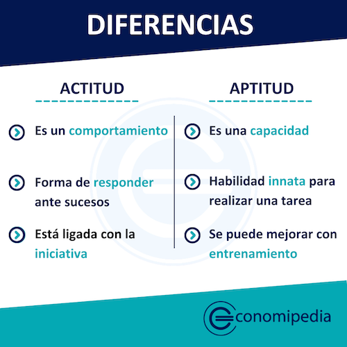 Diferencia Entre Actitud Y Aptitud