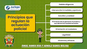 Diferencia Entre Funciones Y Atribuciones De La PNP
