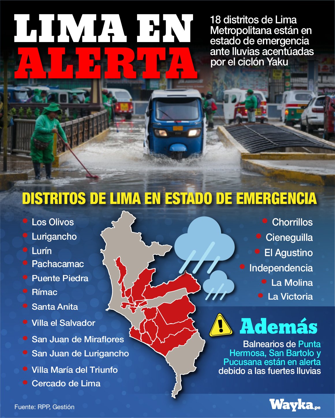 Distritos En Estado De Emergencia