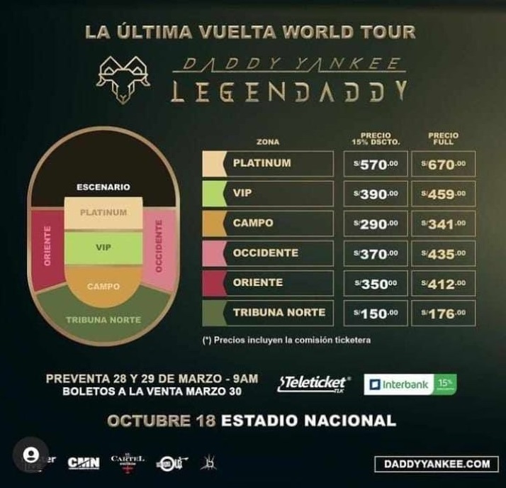 Entradas Concierto Daddy Yankee Lima