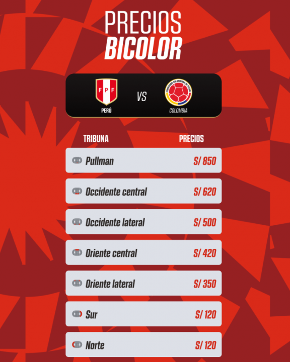 Entradas Para Peru Vs Colombia