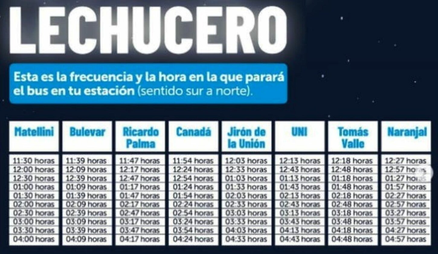 Hasta Que Hora Funciona El Metropolitano