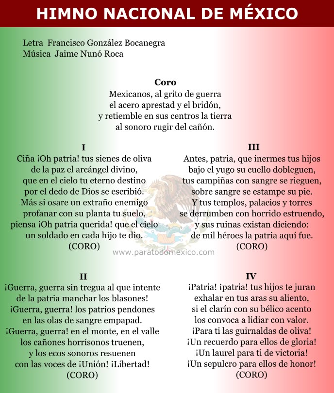 Himno Nacional Letra Y Significado