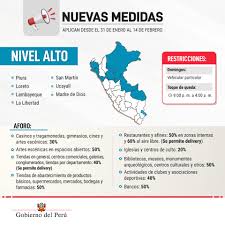 Horario De Toque De Queda En Lima Metropolitana 2021