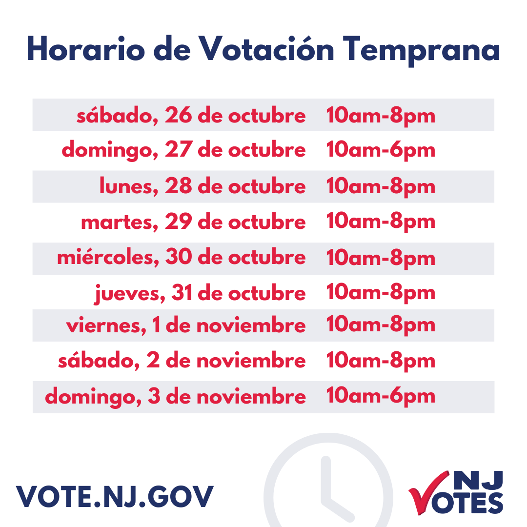 Horario De Votación 2 De Octubre