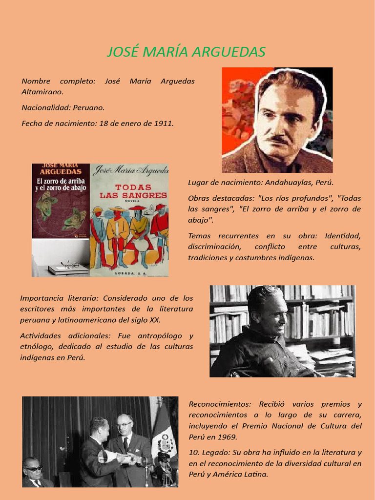 Infografia De José María Arguedas Resumen