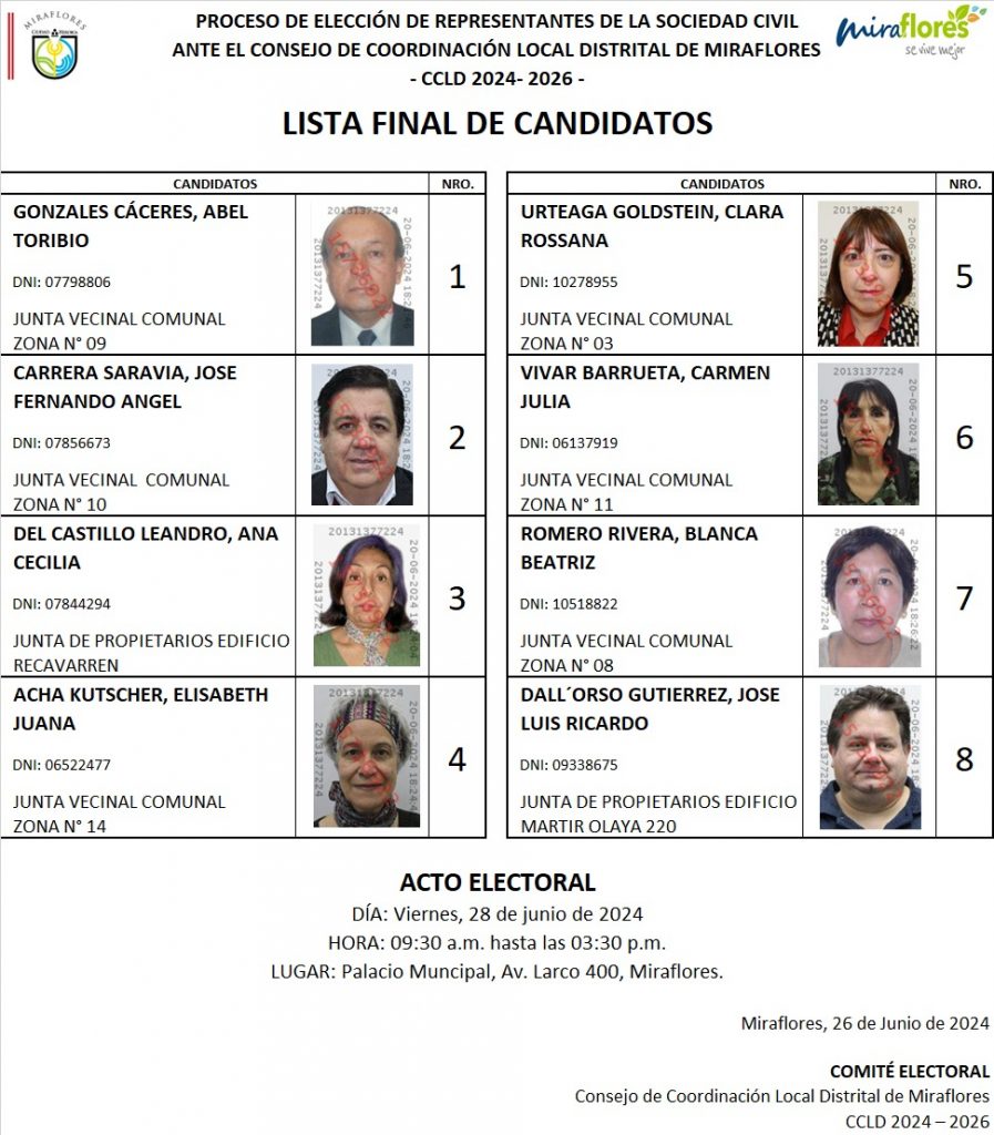 Lista De Candidatos Elecciones Municipales Distritales 2026