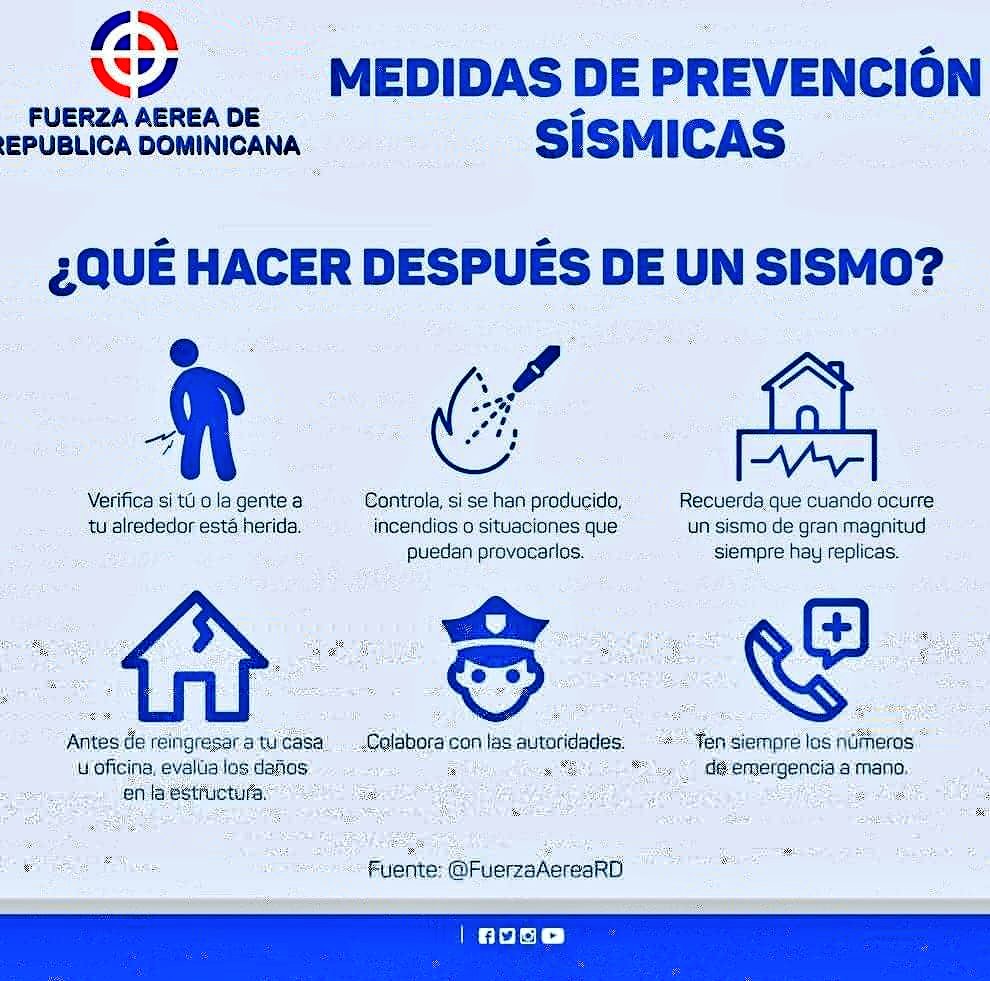 Medidas De Prevención Después De Un Sismo
