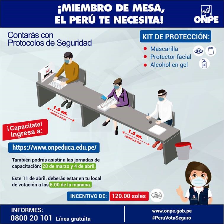 Miembro De Mesa 2021 Perú