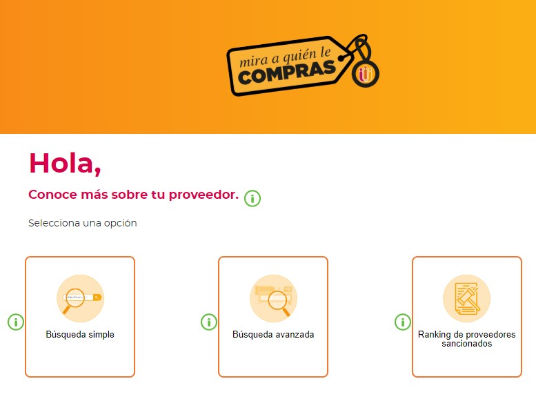 Mira A Quien Le Compras