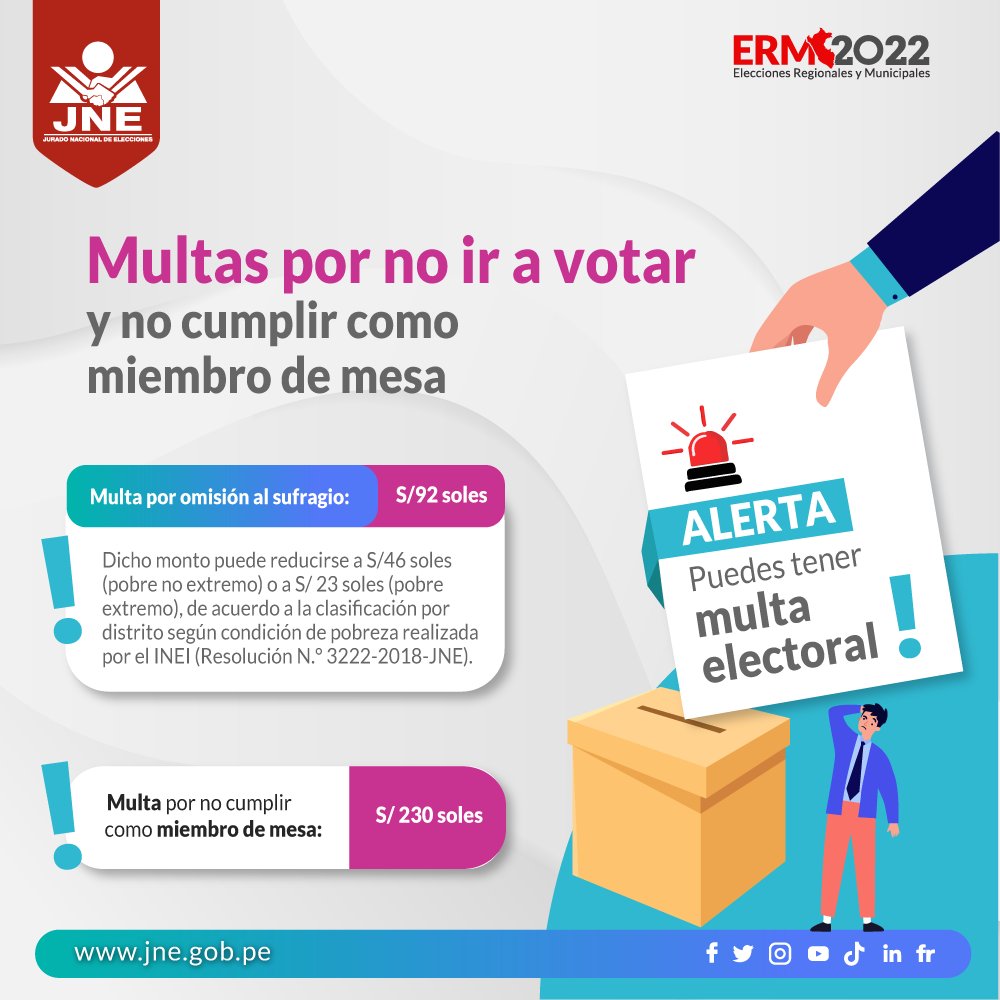 Multa Por No Votar 2022