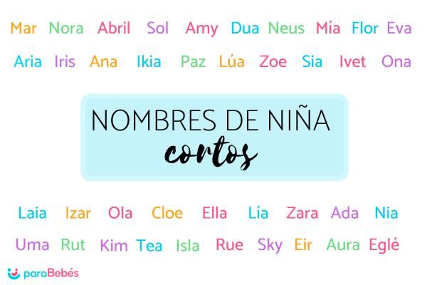 Nombres De Niña Cortos Y Dulces