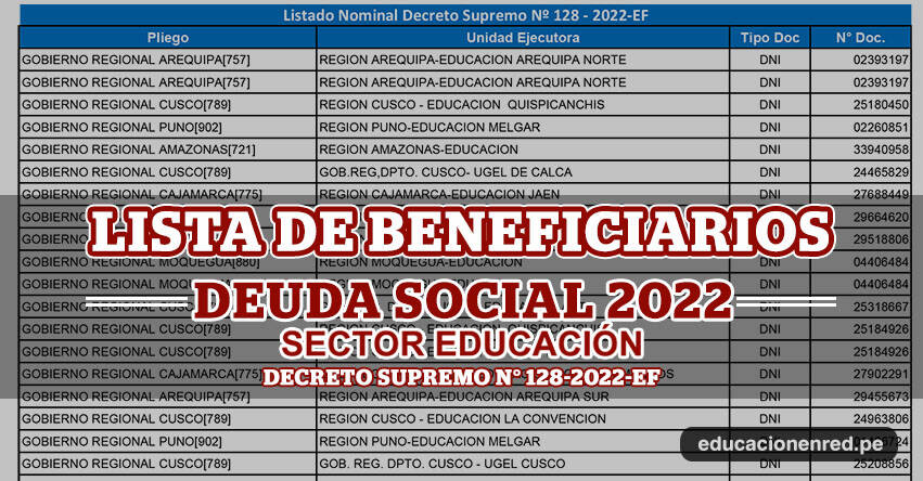 Pago De Deuda Social A Maestros 2022