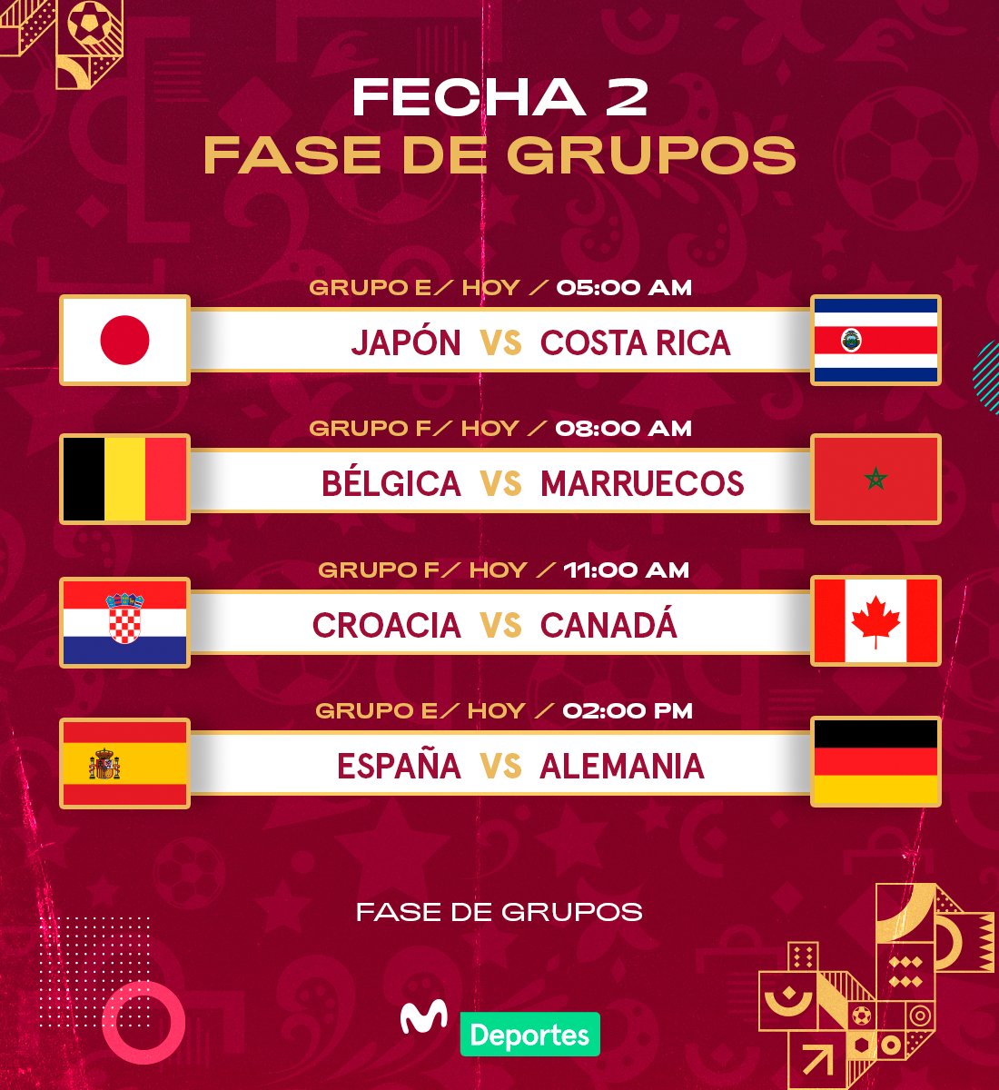 Partidos Del Mundial Qatar 2022 En Vivo