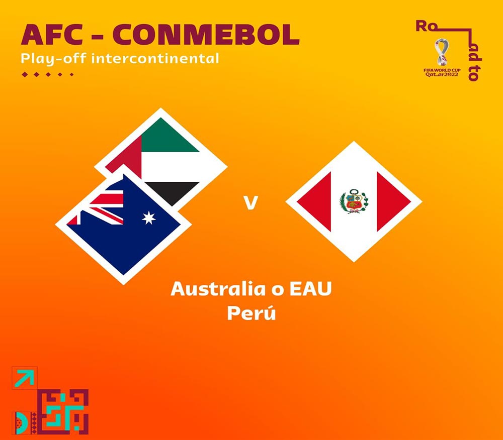 Peru Con Quien Juega Repechaje