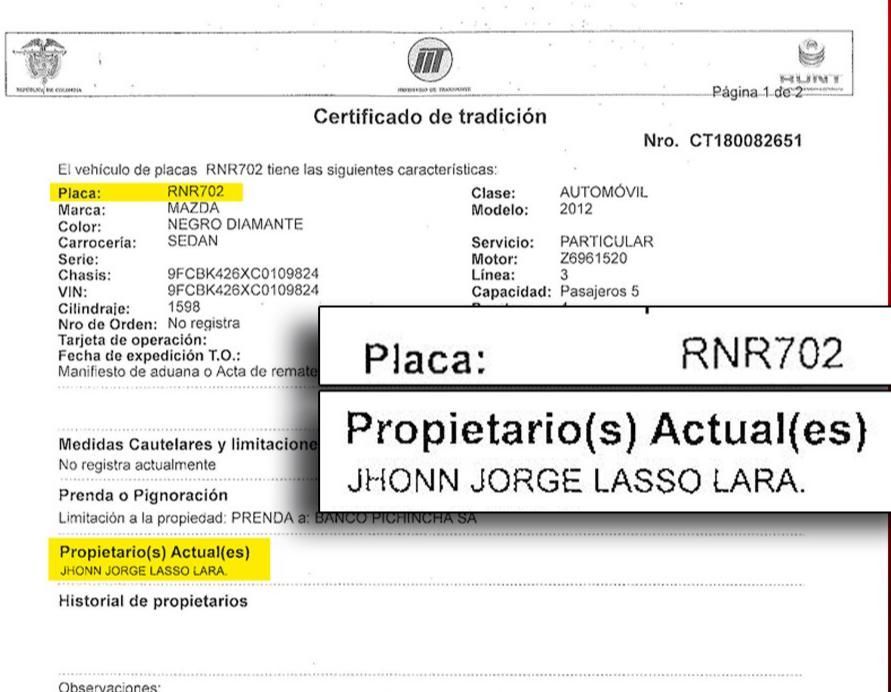 Propietario De Vehiculo Por Placa