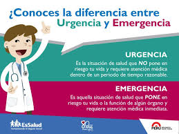 Que Es Emergencia Y Urgencia En Salud