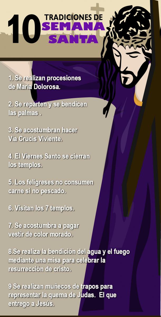 Qué No Se Puede Hacer En Semana Santa