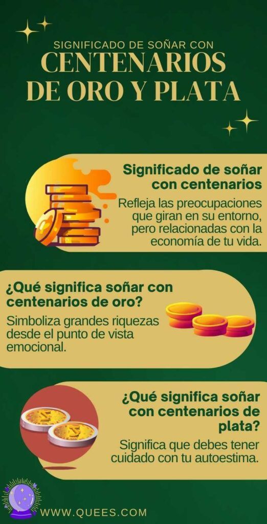 Que Significa Soñar Con Oro