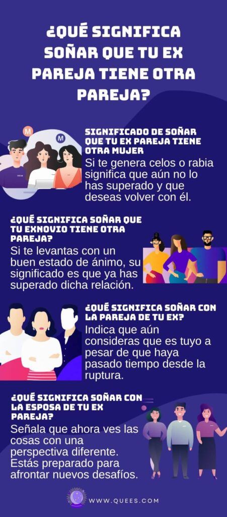 Que Significa Soñar Con Tu Ex Pareja Que Regresan