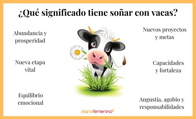 Que Significa Soñar Con Vacas Bravas