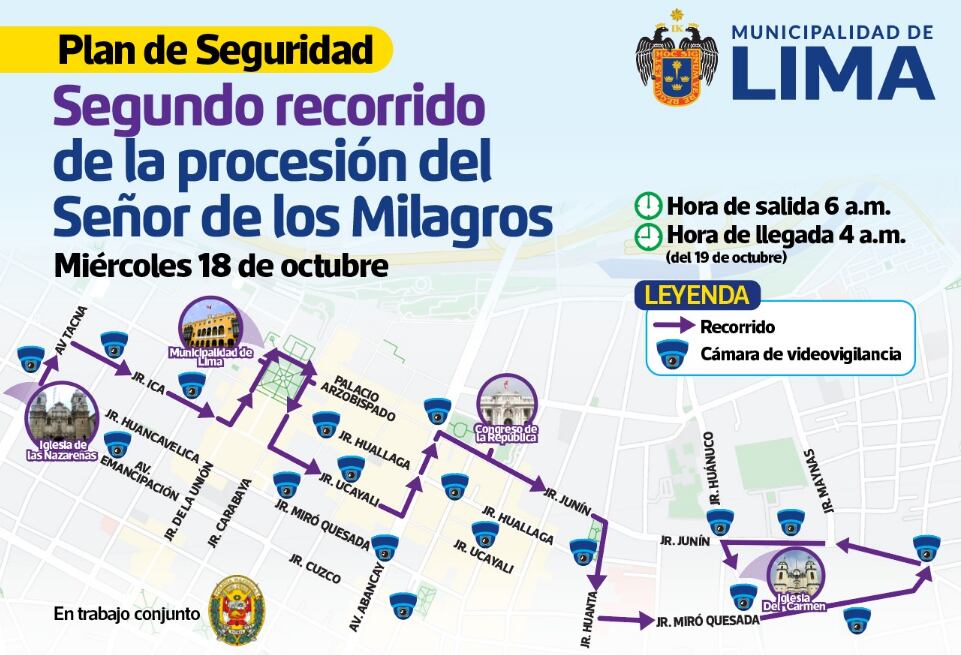 Recorrido Del Señor De Los Milagros 2023